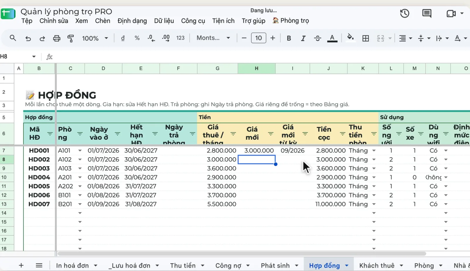Tab Hợp đồng trong file Quản lý phòng trọ PRO trên Google Trang tính: hợp đồng HD001 phòng A101 giá thuê 2.800.000, cột Giá mới 3.000.000, cột Giá mới từ kỳ 09/2026; các hợp đồng khác để trống hai cột này