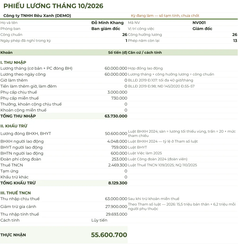 Phiếu lương tháng 10/2026 của nhân viên mẫu: thu nhập 63.730.000đ, lương đóng BHXH 50.600.000đ, bảo hiểm, đoàn phí, thuế TNCN 2.469.300đ, thực nhận 55.600.700đ, cột căn cứ ghi điều luật