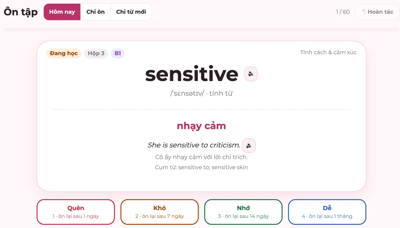 Hộp thoại ôn tập của mẫu Học từ vựng tiếng Anh PRO: thẻ từ sensitive ở hộp 3 kèm phiên âm, nghĩa nhạy cảm, câu ví dụ, và bốn nút Quên ôn lại sau 1 ngày, Khó sau 7 ngày, Nhớ sau 14 ngày, Dễ sau 1 tháng