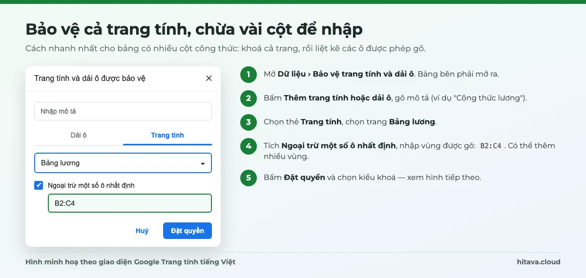 Bảng Trang tính và dải ô được bảo vệ: thẻ Trang tính chọn Bảng lương, đánh dấu Ngoại trừ một số ô nhất định với vùng B2:C4, nút Đặt quyền; bên cạnh là 5 bước thực hiện