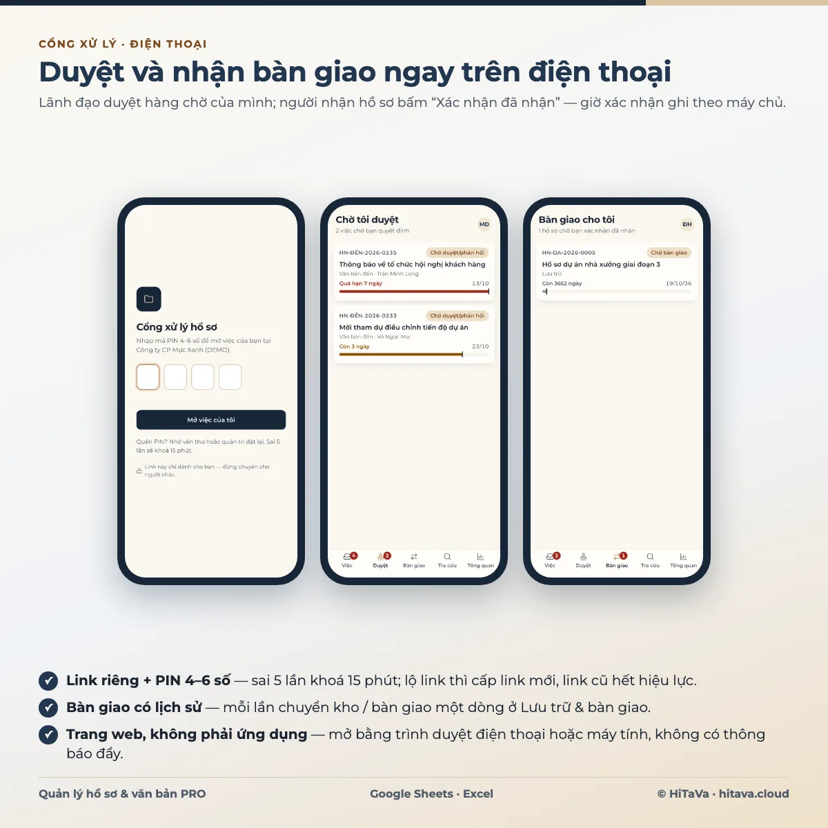 Ba màn hình điện thoại của cổng xử lý hồ sơ: nhập mã PIN, danh sách Chờ tôi duyệt với hai văn bản đến, và Bàn giao cho tôi với một hồ sơ chờ xác nhận đã nhận