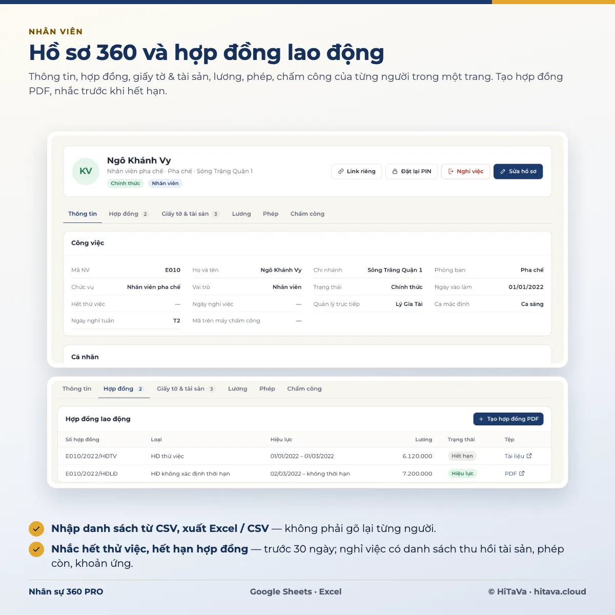 Hồ sơ nhân viên Ngô Khánh Vy trong Nhân sự 360 PRO với các nút Link riêng, Đặt lại PIN, Nghỉ việc, Sửa hồ sơ; thẻ Thông tin có ô Ngày nghỉ việc; thẻ Hợp đồng liệt kê hợp đồng thử việc đã hết hạn và hợp đồng không xác định thời hạn đang hiệu lực