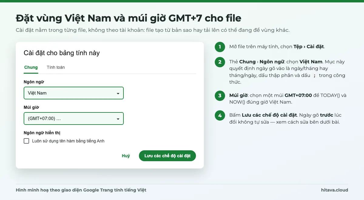 Hộp thoại Cài đặt cho bảng tính này, thẻ Chung: Ngôn ngữ chọn Việt Nam, Múi giờ chọn GMT+07:00, nút Lưu các chế độ cài đặt, kèm 4 bước bên cạnh