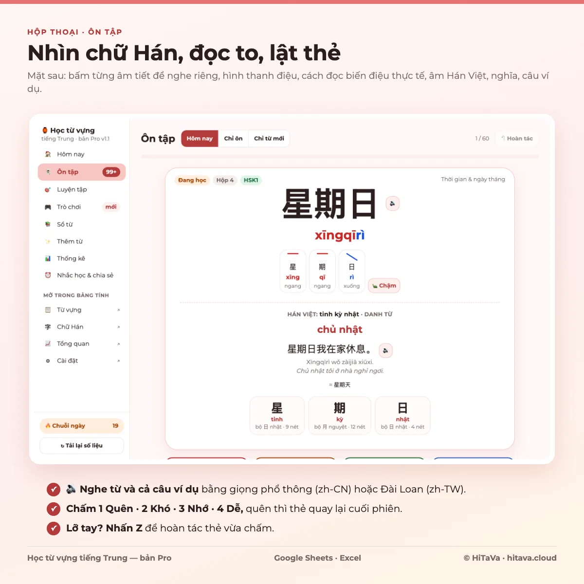 Hộp thoại ôn tập của mẫu tiếng Trung: thẻ 星期日 xīngqīrì ở hộp 4 cấp HSK1, tách từng âm tiết kèm thanh điệu, âm Hán Việt tinh kỳ nhật, nghĩa chủ nhật và câu ví dụ