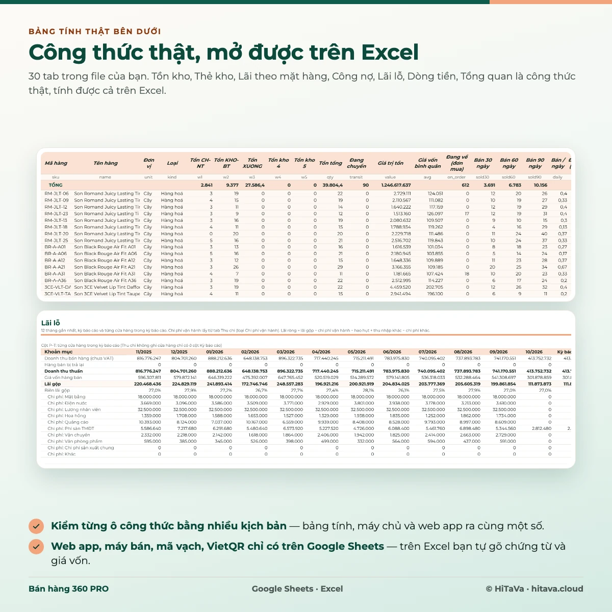 Bảng tính bên dưới: tab Tồn kho tính tồn từng kho, giá trị, bán 30/60/90 ngày, gợi ý nhập; tab Lãi lỗ 12 tháng