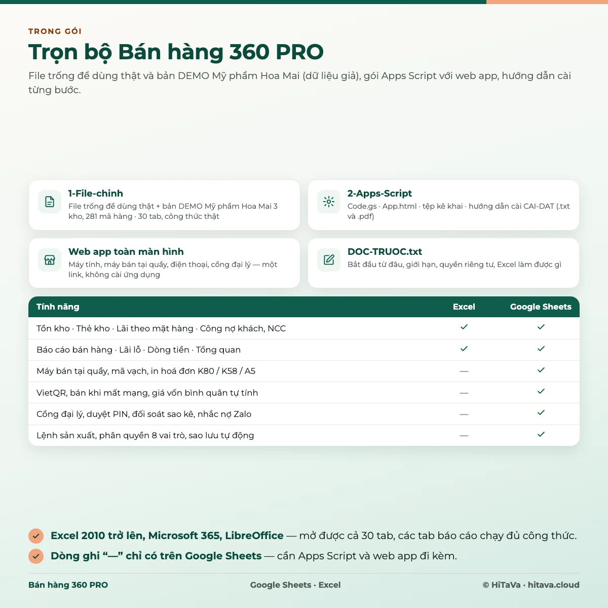 Trọn bộ Bán hàng 360 PRO: file trống và DEMO, Apps Script, hướng dẫn cài; bảng tính năng chạy trên Excel và Google Sheets