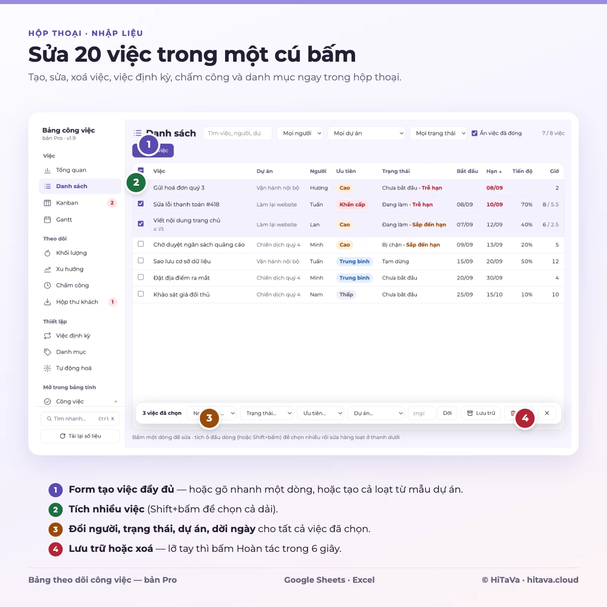 Nhập liệu trong hộp thoại: sửa nhiều việc cùng lúc, lưu trữ, xoá và hoàn tác