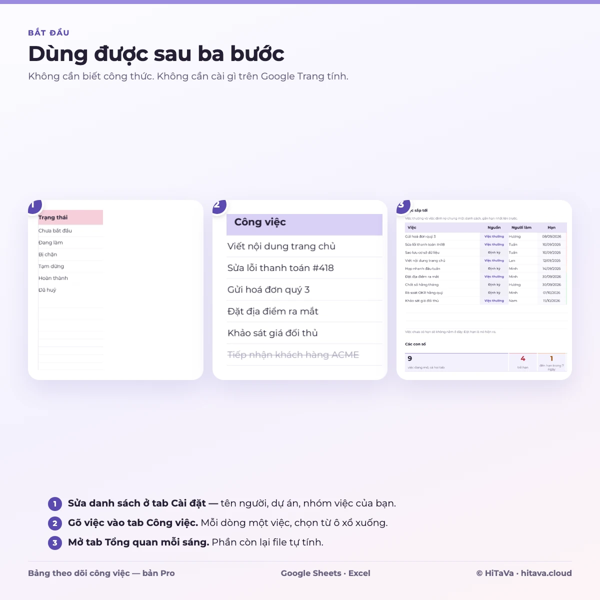 Ba bước bắt đầu: điền tab Cài đặt, nhập việc ở tab Công việc, mở Tổng quan mỗi sáng