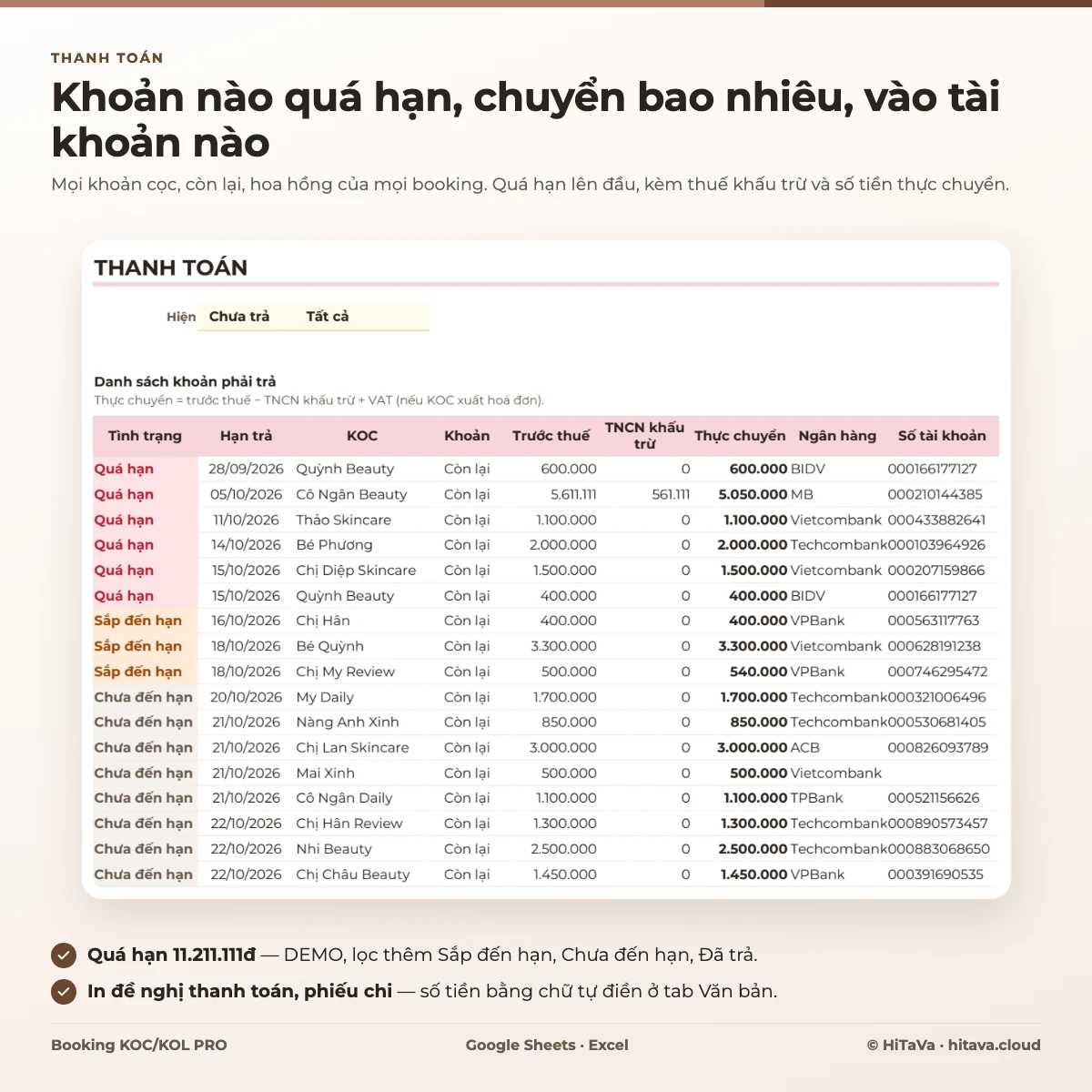 Tab Thanh toán: tình trạng, hạn trả, KOC, khoản, số tiền thực chuyển, ngân hàng và số tài khoản