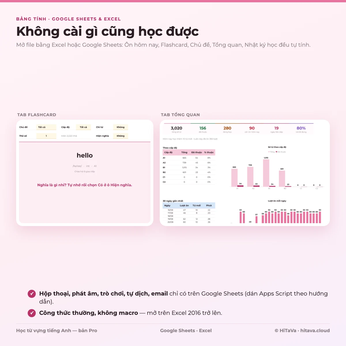 Tab Flashcard và Tổng quan chạy ngay trong bảng tính, mở được bằng Excel không cần cài gì