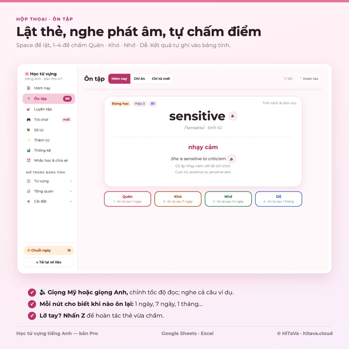 Thẻ ôn tập từ sensitive: phiên âm, nghĩa, câu ví dụ, nút nghe và bốn nút chấm Quên, Khó, Nhớ, Dễ