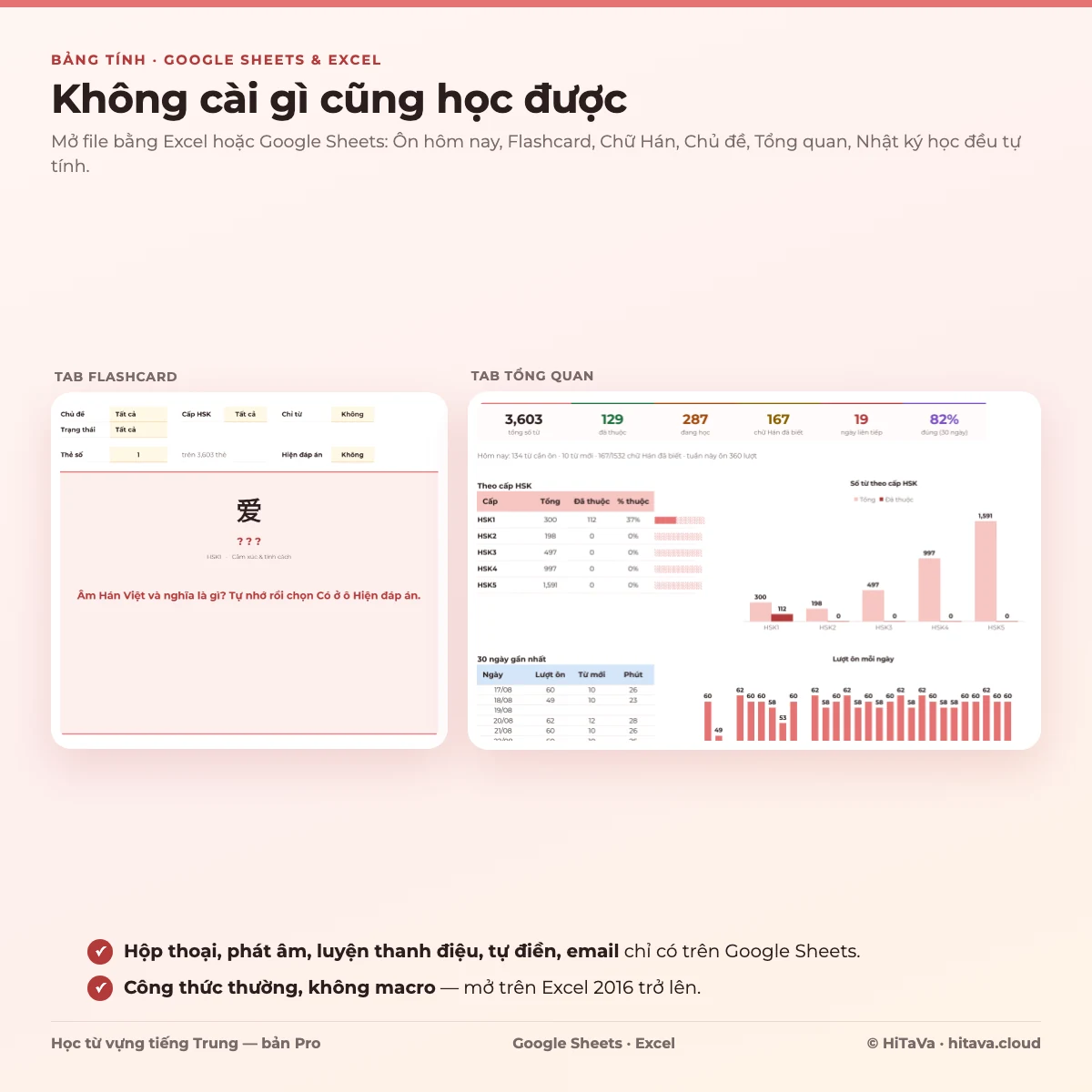 Tab Flashcard và Tổng quan chạy ngay trong bảng tính, mở được bằng Excel không cần cài gì