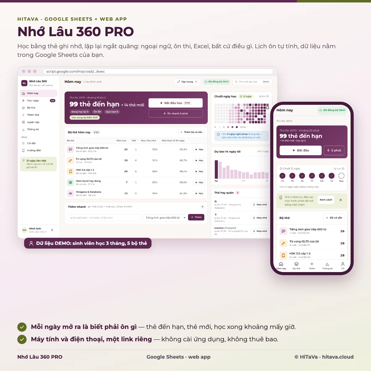 Nhớ Lâu 360 PRO: trang Hôm nay trên máy tính và điện thoại — 99 thẻ đến hạn, 14 thẻ mới, 5 bộ thẻ, chuỗi 21 ngày học (dữ liệu DEMO)