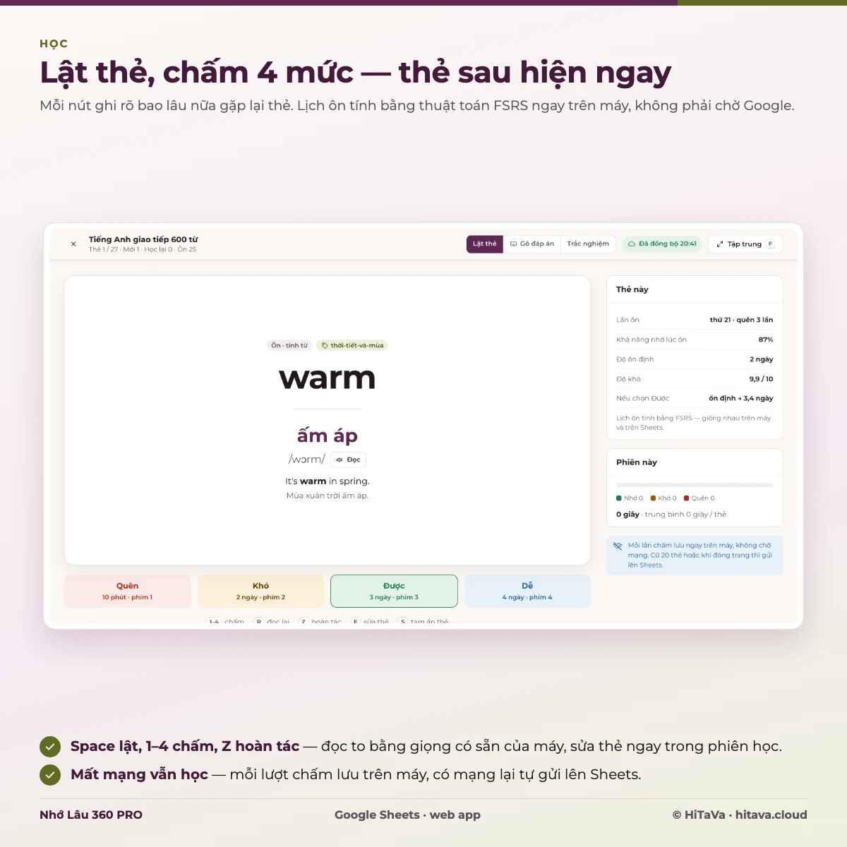 Phiên học lật thẻ: mặt sau có nghĩa, phiên âm, câu ví dụ; 4 nút Quên, Khó, Được, Dễ ghi rõ khi nào gặp lại thẻ
