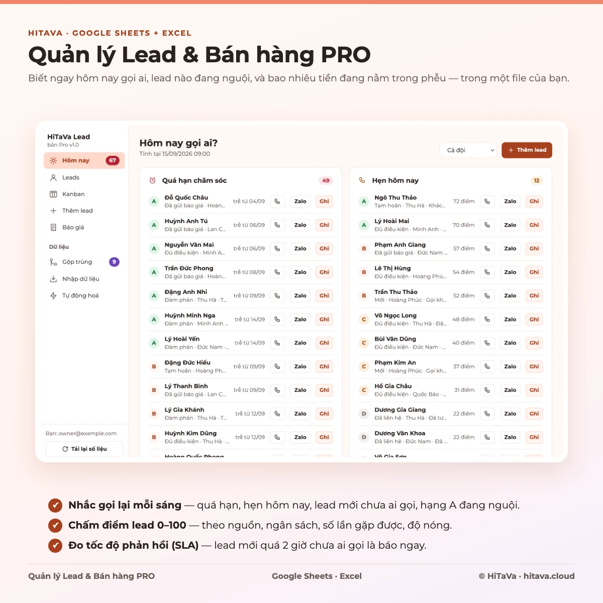 Quản lý Lead & Bán hàng PRO: ảnh màn hình mẫu Google Sheets