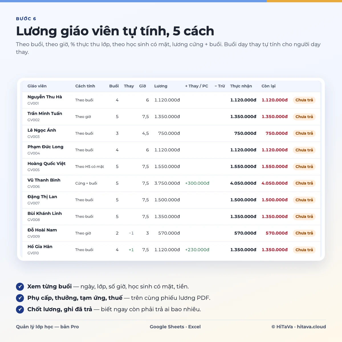 Bảng lương giáo viên tự tính theo buổi, theo giờ, theo học sinh có mặt, lương cứng + buổi, có dạy thay