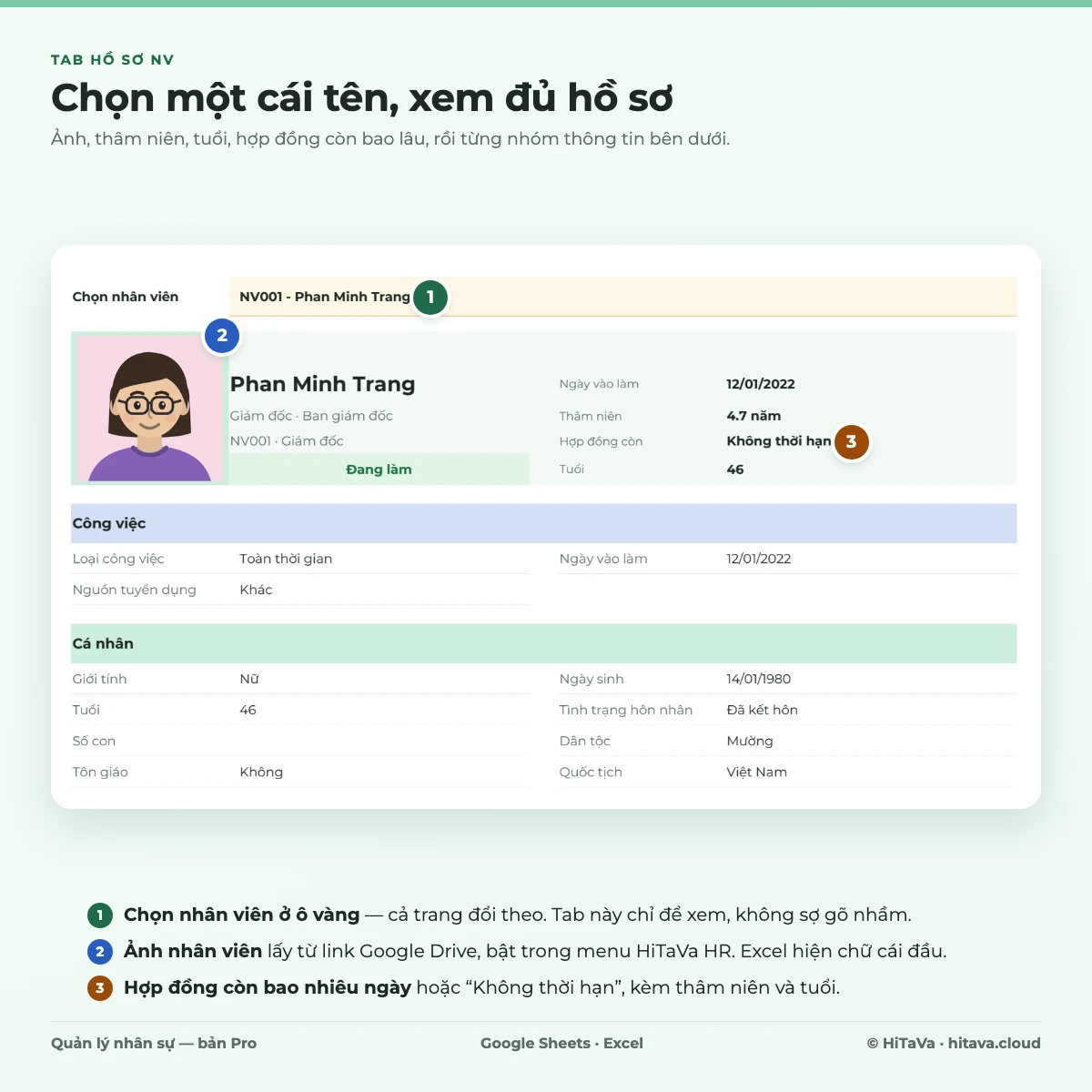 Tab Hồ sơ NV: chọn nhân viên để xem ảnh, thâm niên, tuổi, hợp đồng còn bao lâu và từng nhóm thông tin