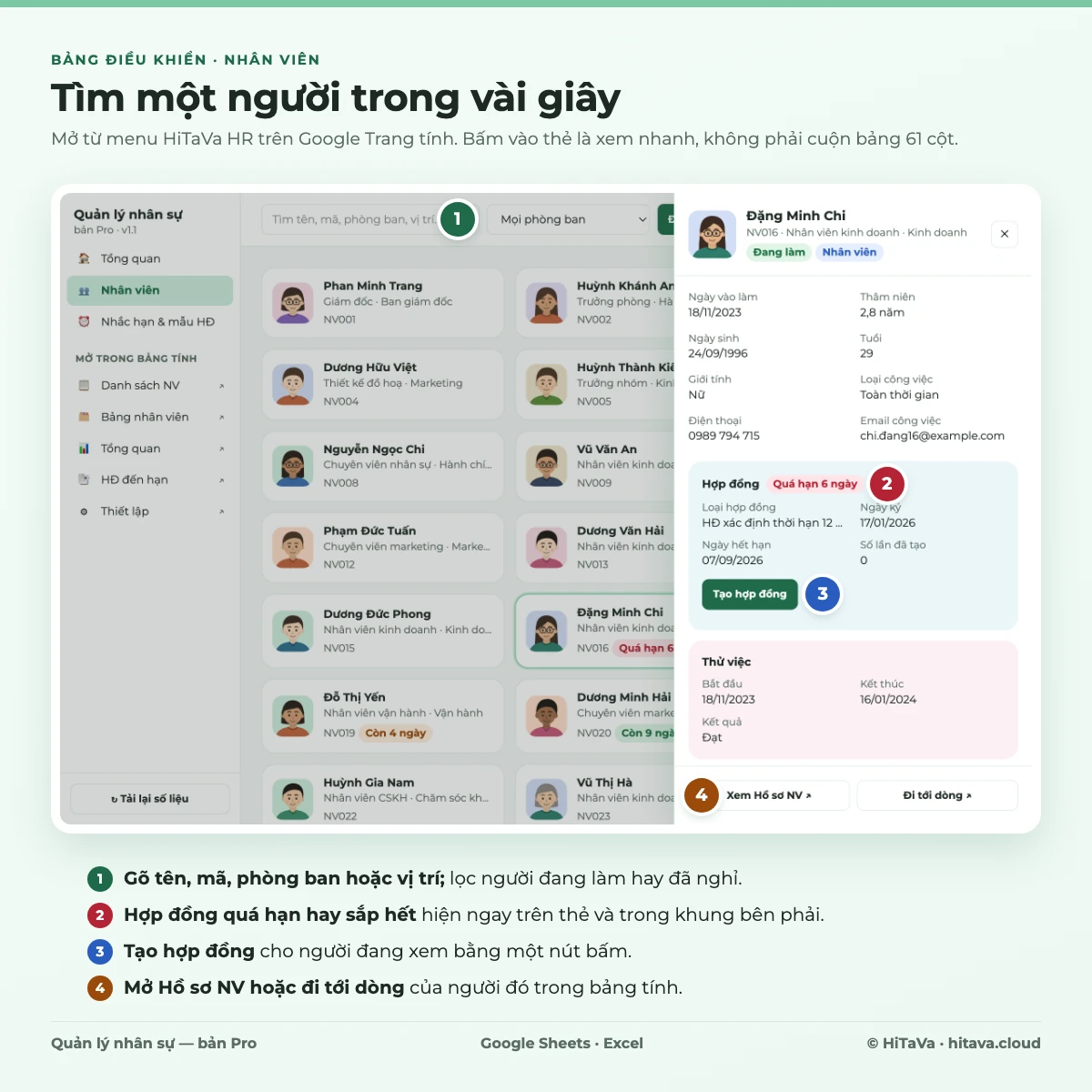 Bảng điều khiển: tìm nhân viên theo tên, mã, phòng ban; xem nhanh hồ sơ và bấm tạo hợp đồng