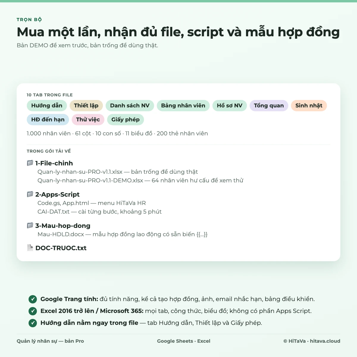 Trọn bộ Quản lý nhân sự PRO: 10 tab, file DEMO và file trống, Apps Script, mẫu hợp đồng .docx