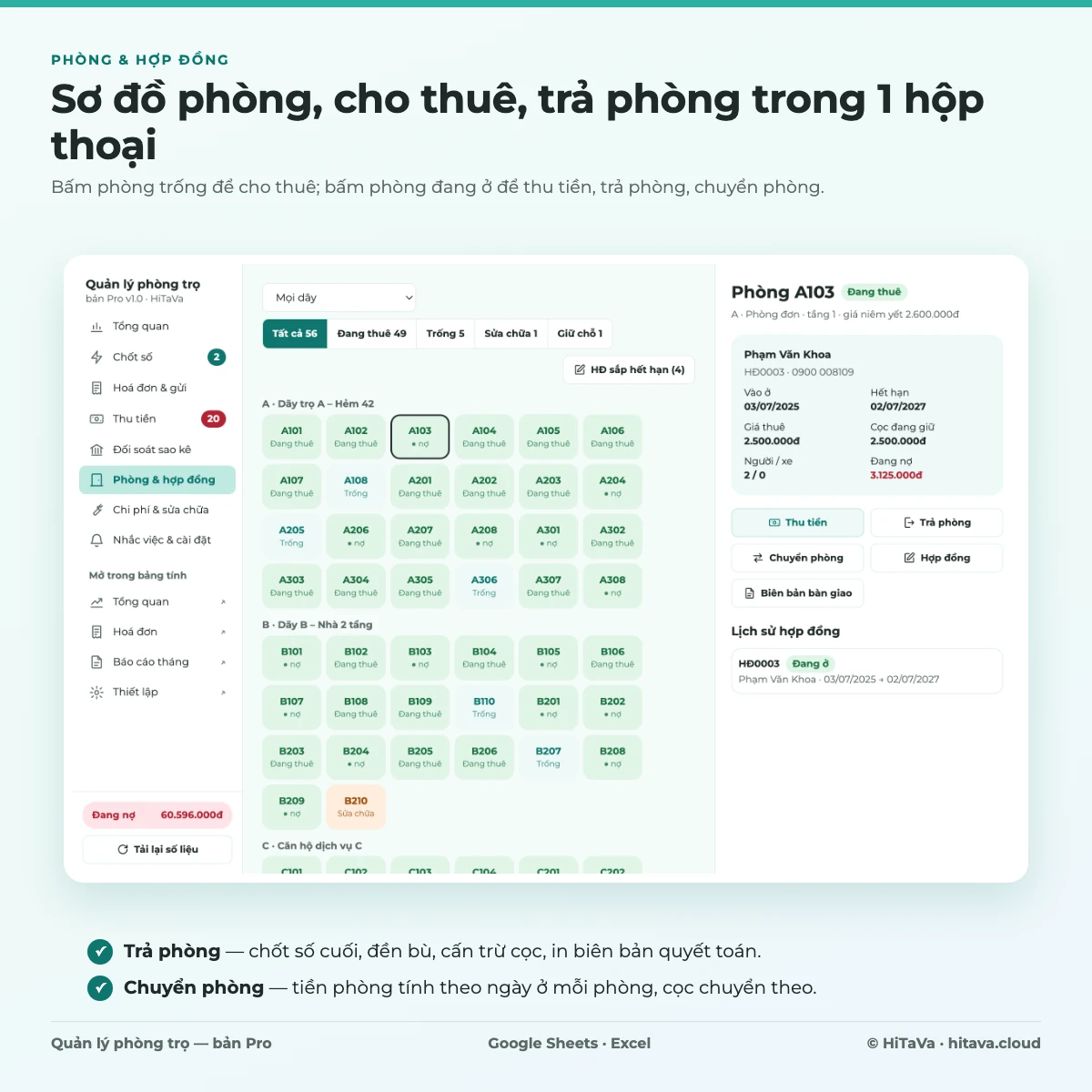 Sơ đồ phòng theo dãy tô màu trạng thái và bảng chi tiết hợp đồng: thu tiền, trả phòng, chuyển phòng